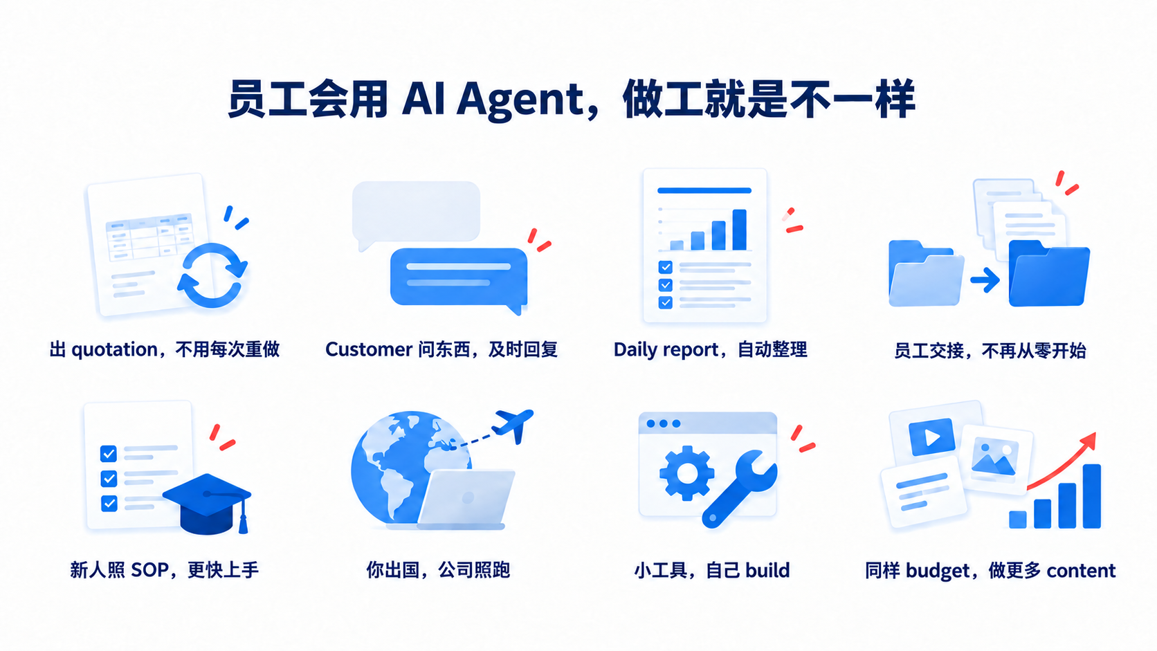 员工会用 AI Agent，做工就是不一样：quotation、customer 回复、daily report、交接、SOP、远程管理、自己 build 工具、content。